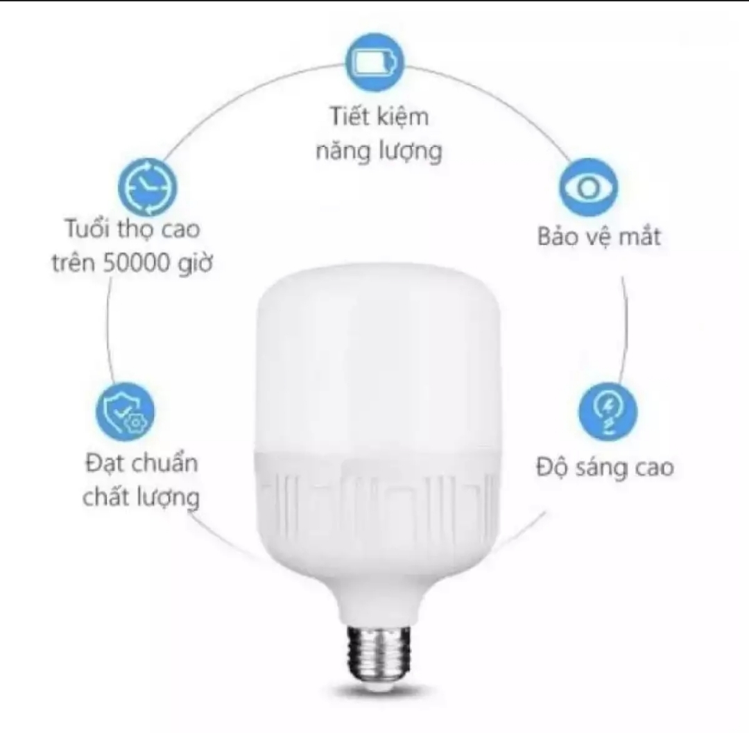 Bộ 5 bóng đèn led 30w ánh sáng trắng -  Siêu sáng - Siêu tiết kiệm -Thay thế đèn huỳnh quang,đèn compact- Bảo hành 12 tháng