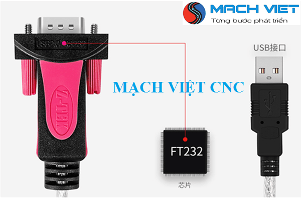 Cáp nạp PLC Mitshubishi Ztek chuẩn USB to RS232 (chip FT232)