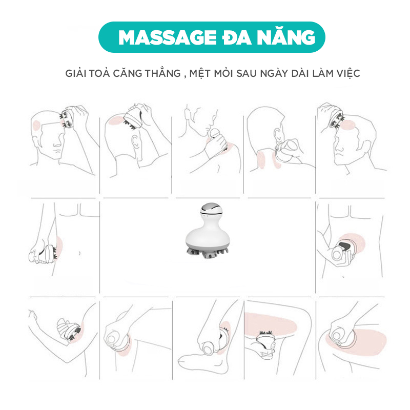 Máy Massage Đầu Cổ Mặt Đa Năng Cao Cấp KINGTECH ST-701, Giúp Thư Giãn, Tăng Lưu Thông Máu, Giảm Stress - Hoàn Toàn Chống Nước, Bảo Hành 12 Tháng