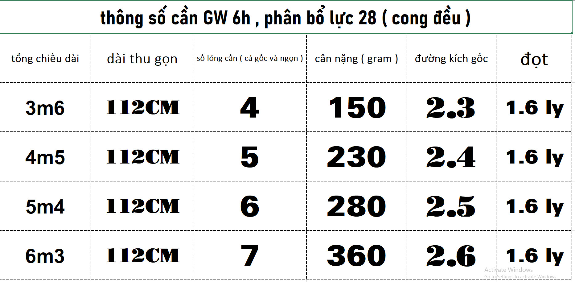 Cần tay GW YingFeng 6H ( hàng chuẩn )