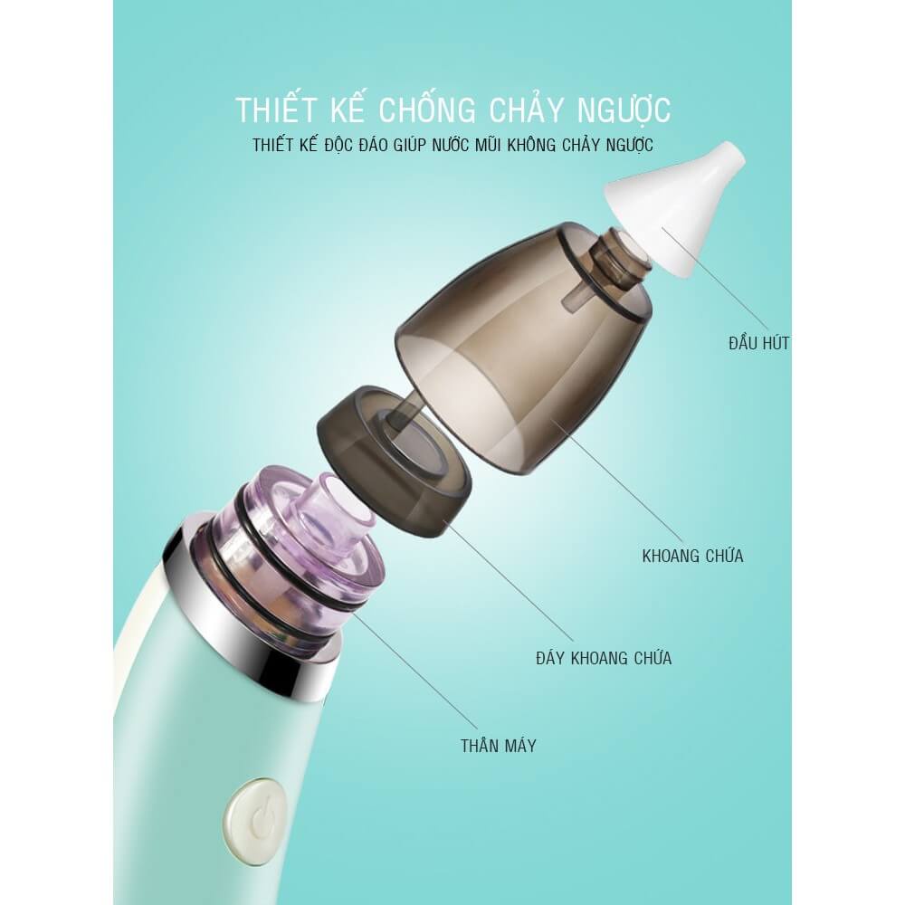 Máy hút mũi cho bé sơ sinh Dụng Cụ Vệ Sinh Mũi Cho Bé Little Bee Tặng thêmđầu hút Silicon Lực hút mạnh mẽ không gây đau không làm bé khóc an toàn cho bé yêu