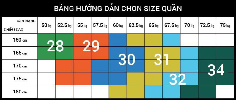 [Hoàn Tiền 15%] Quần Jean Nam Dài Đen Trơn Kiểu Dáng Basic Thời Trang Dễ Mix Đồ