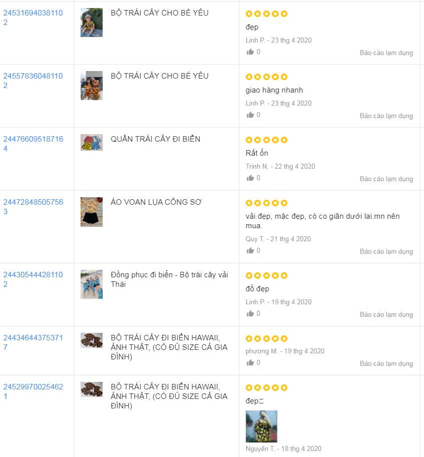 Bộ trái cây - Dưa dứa