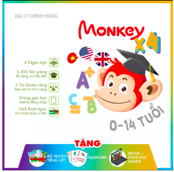 Bảng giá [Trả góp 0%]Combo 4 phần mềm MONKEY (Trọn đời, 4 năm, 2 năm, 1 năm)  - Monkey Junior, Monkey Stories, Monkey Math, Vmonkey Phong Vũ