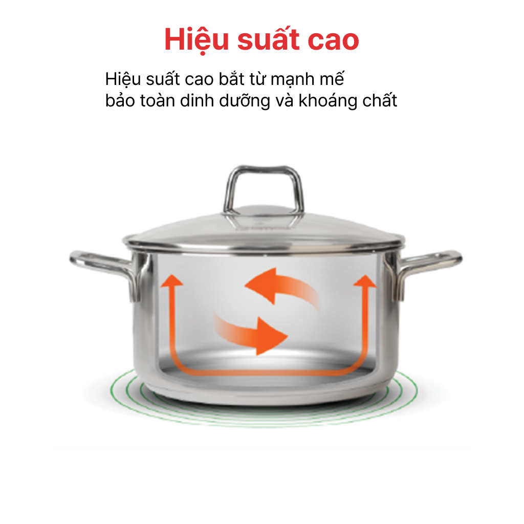 BỘ NỒI INOX 5 ĐÁY PENTA HAPPYCOOK, HCS-PT06