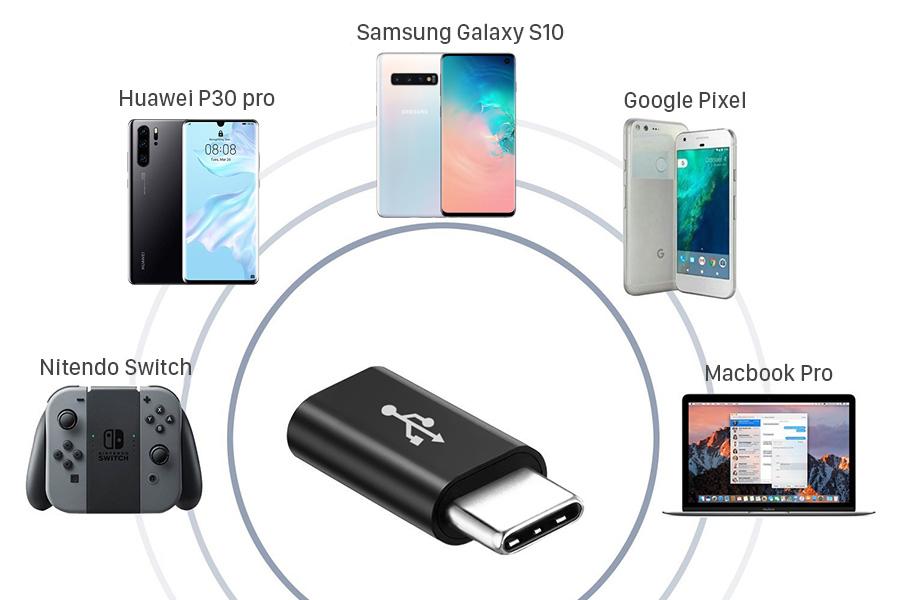 Đầu chuyển đổi chân Micro USB sang USB Type C, Jack chuyển đổi cổng micro USB sang đầu cắm USB type-C 3.0 tiện dụng - thegioisilevip