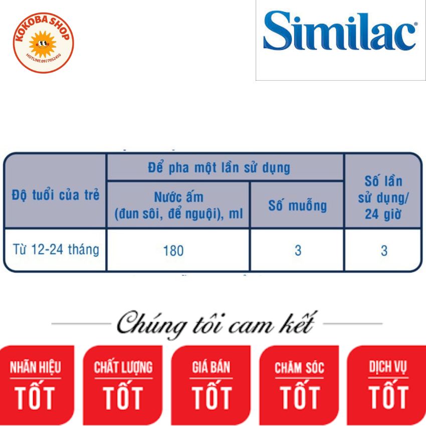 Sữa Bột Similac 900g  Cho Trẻ Từ 0-6 Tháng Tuổi .