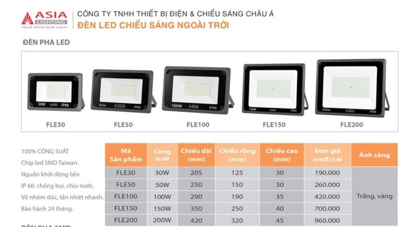 Đèn pha led asia 10w, 20w, 30w, 50w ánh sáng trắng/vàngcam kết chính hãng bảo hành 2 năm