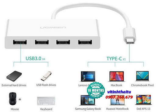 Cáp USB-C To 4 Cổng USB 3.0 Ugreen (40379) - Hàng Chính Hãng