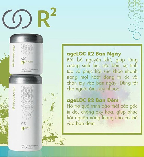 [Chính hãng 100%] Ageloc R2 Nuskin ngày và đêm