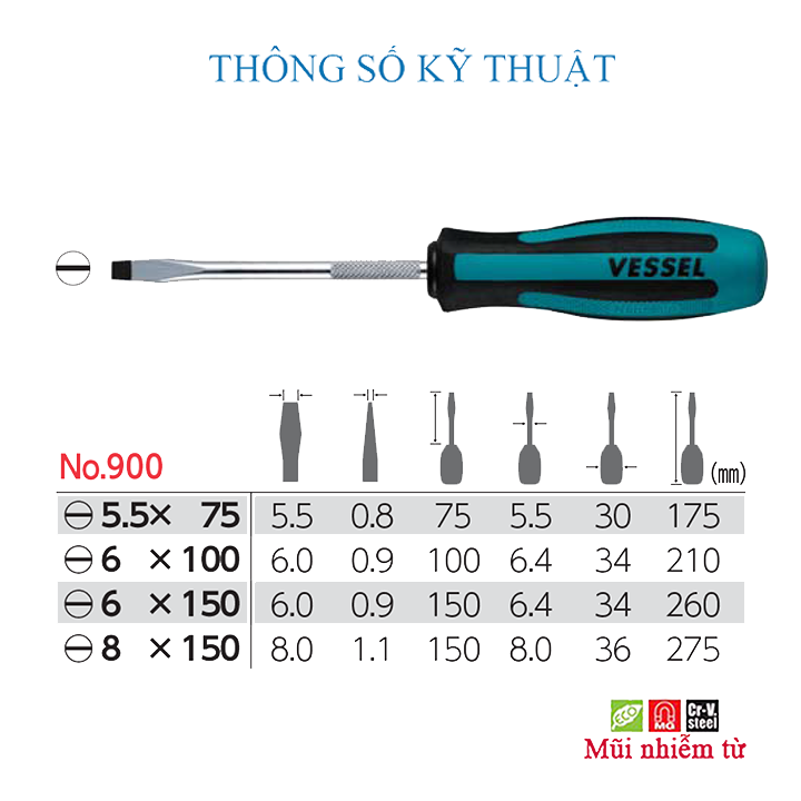 Tô vít Megadora No.900 thương hiệu Vessel, sản xuất tại Nhật Bản