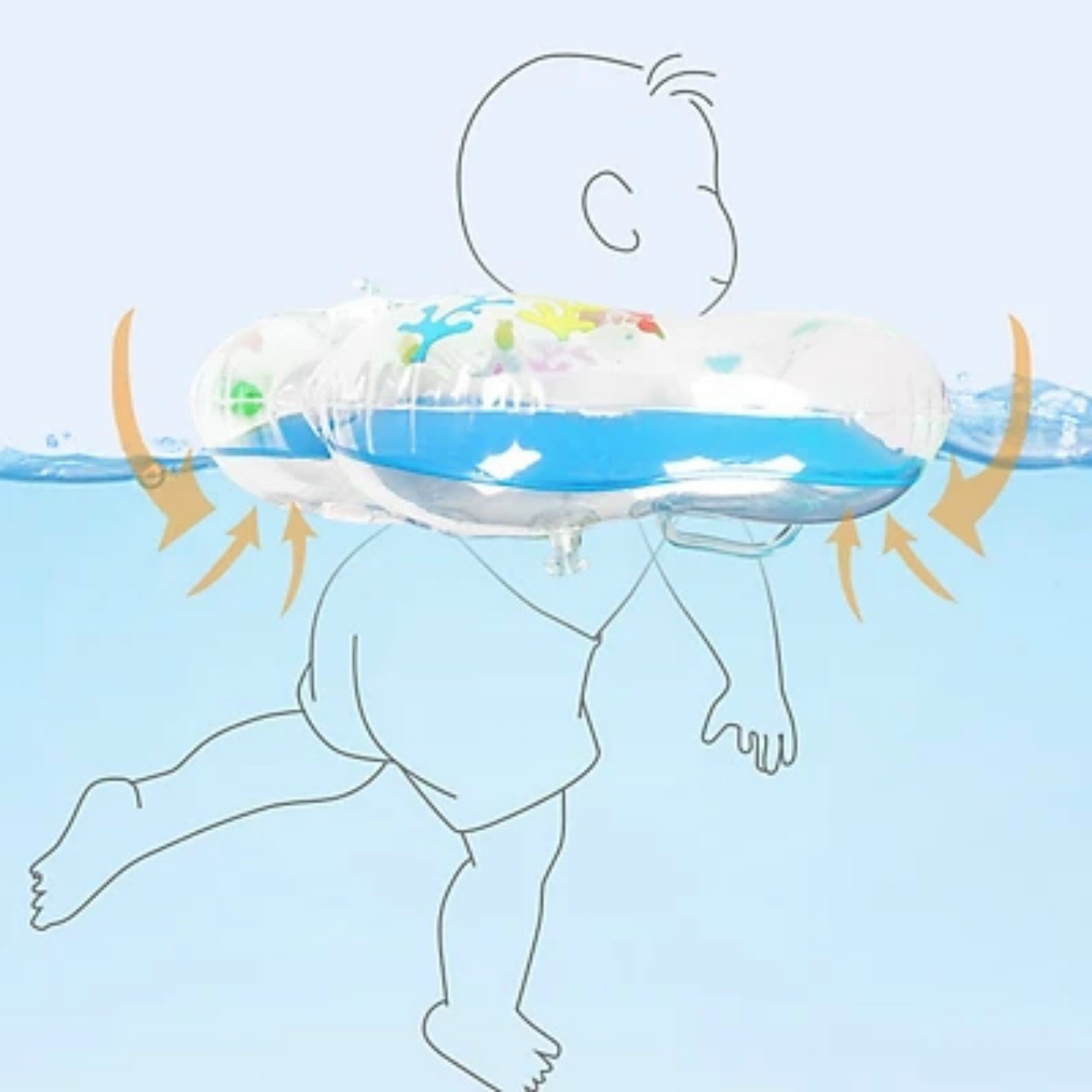 Phao Đỡ Cổ Cho Bé Tập Bơi