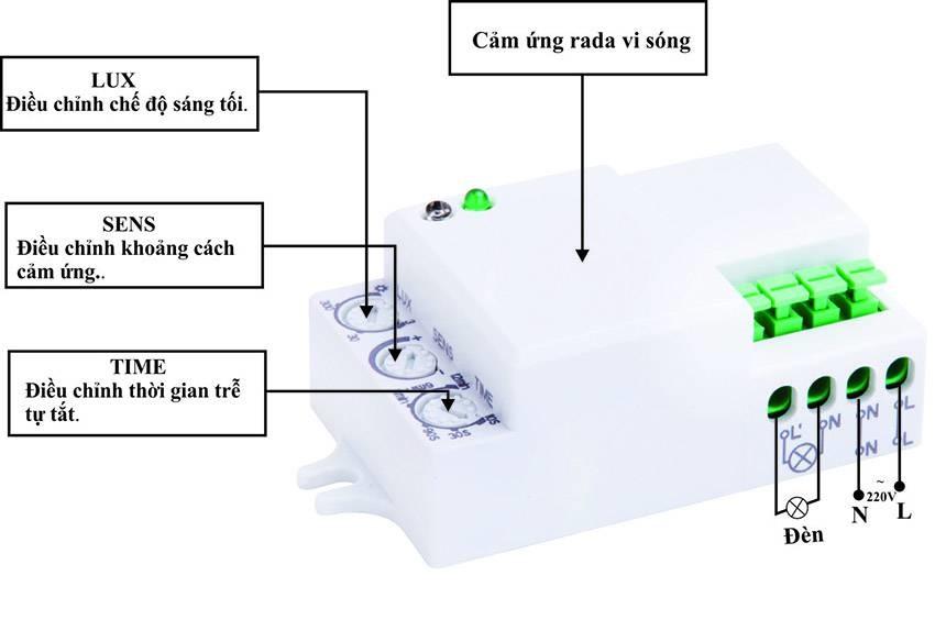 Công tắc cảm ứng vi sóng KW – RS02D-