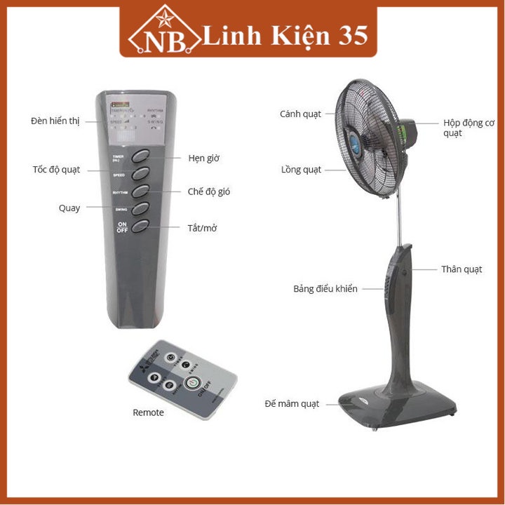 Remote Control for Mitsubishi Fans