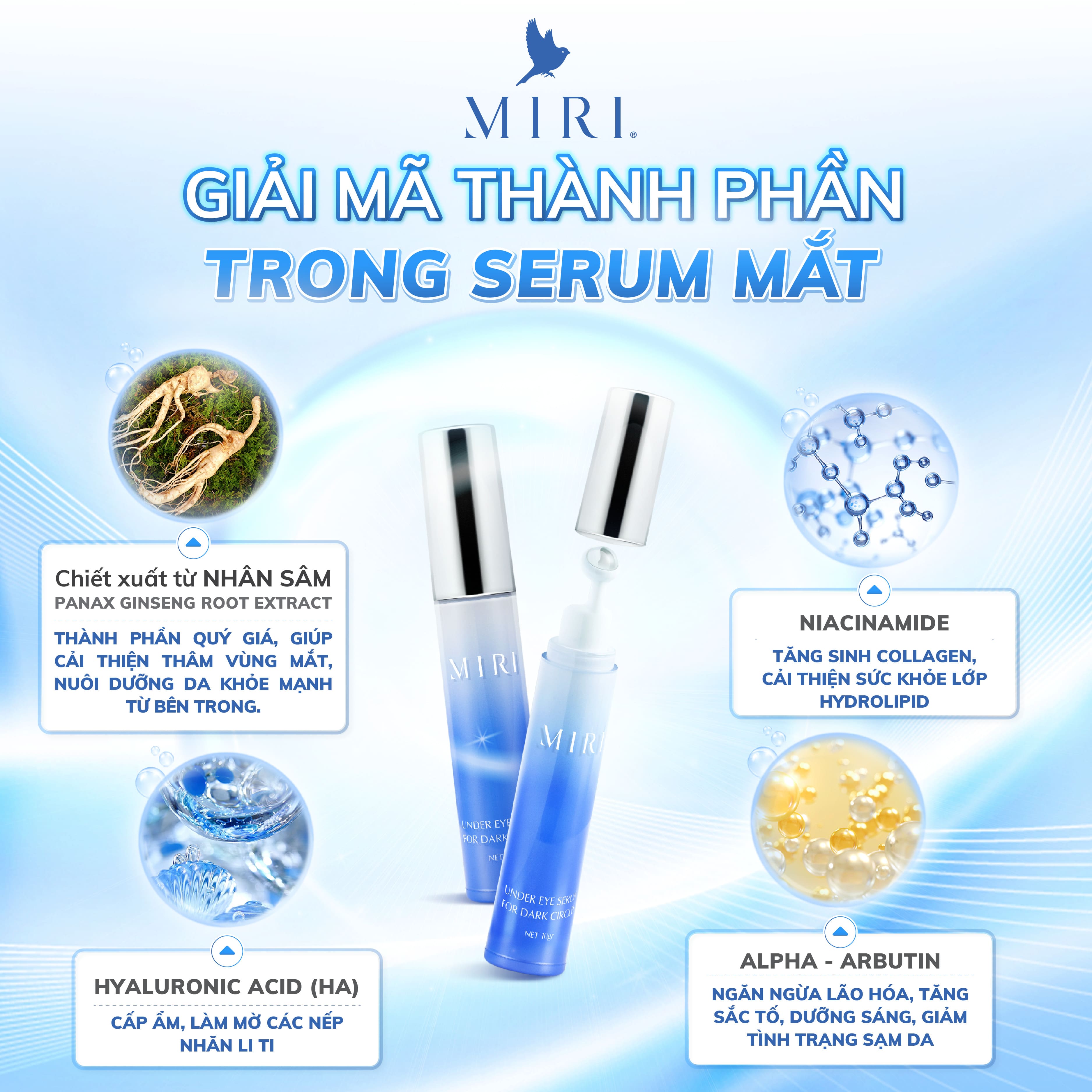 Serum Dành Cho Da Bị Thâm Quầng Mắt MIRI (10gr)