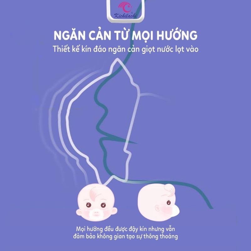 Set 3 khẩu trang gấu cho bé thương hiệu Kichi