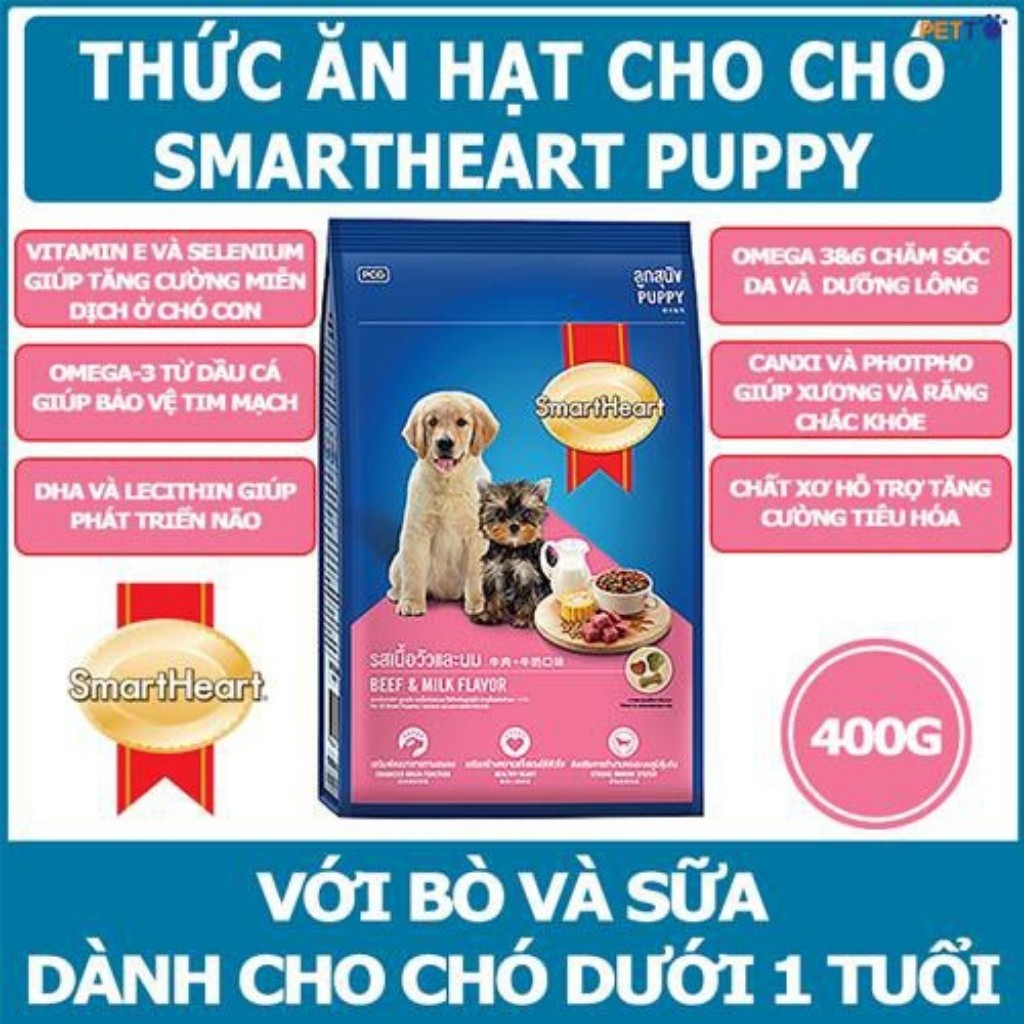 Thức Ăn Hạt Khô Cho Chó Con SmartHeart VịThịt Bò & Sữa 400g