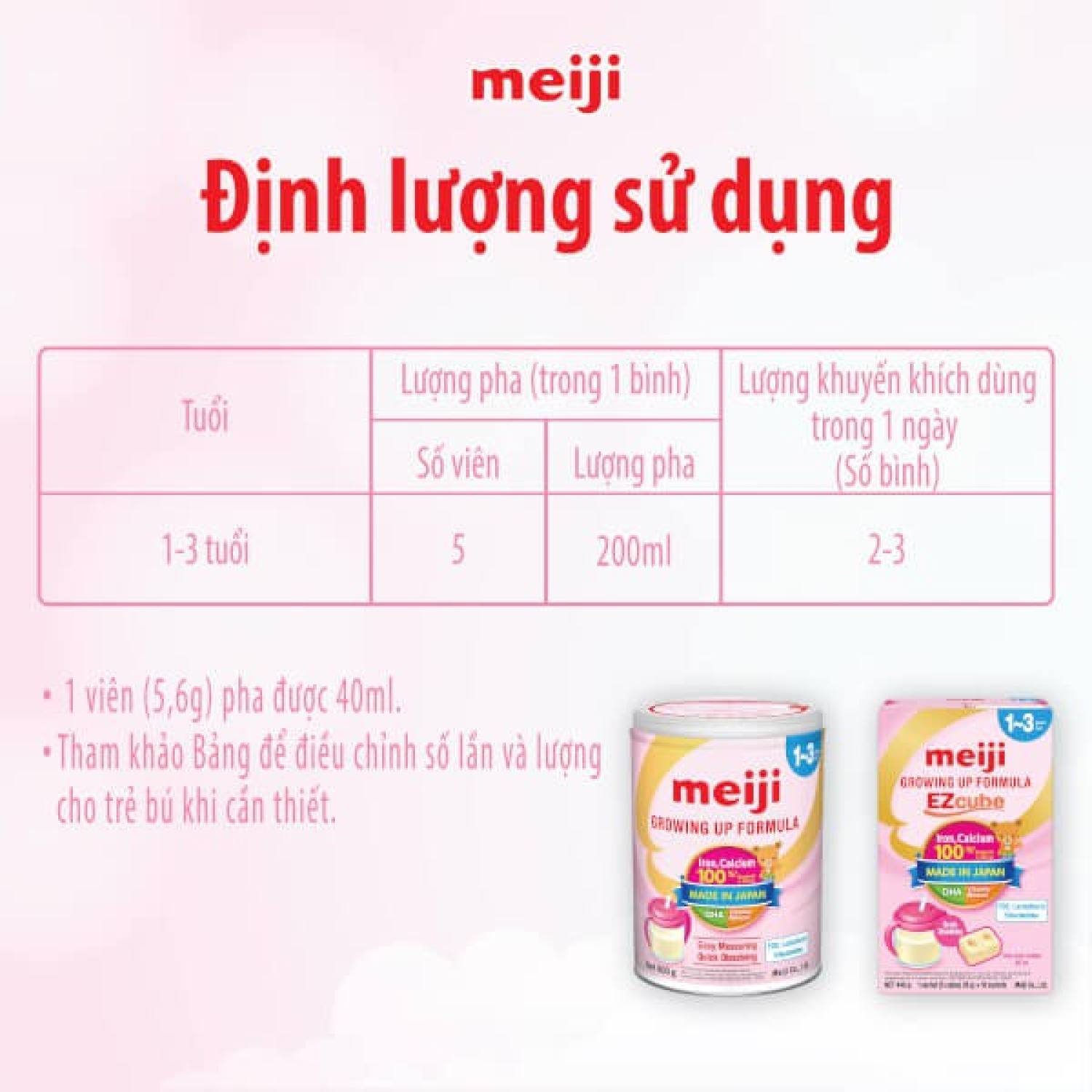 [Date T12/24][ FREESHIP MAX ]Sữa Bột Meiji Nhập Khẩu Số 1 Lon 800g (12-36 tháng)