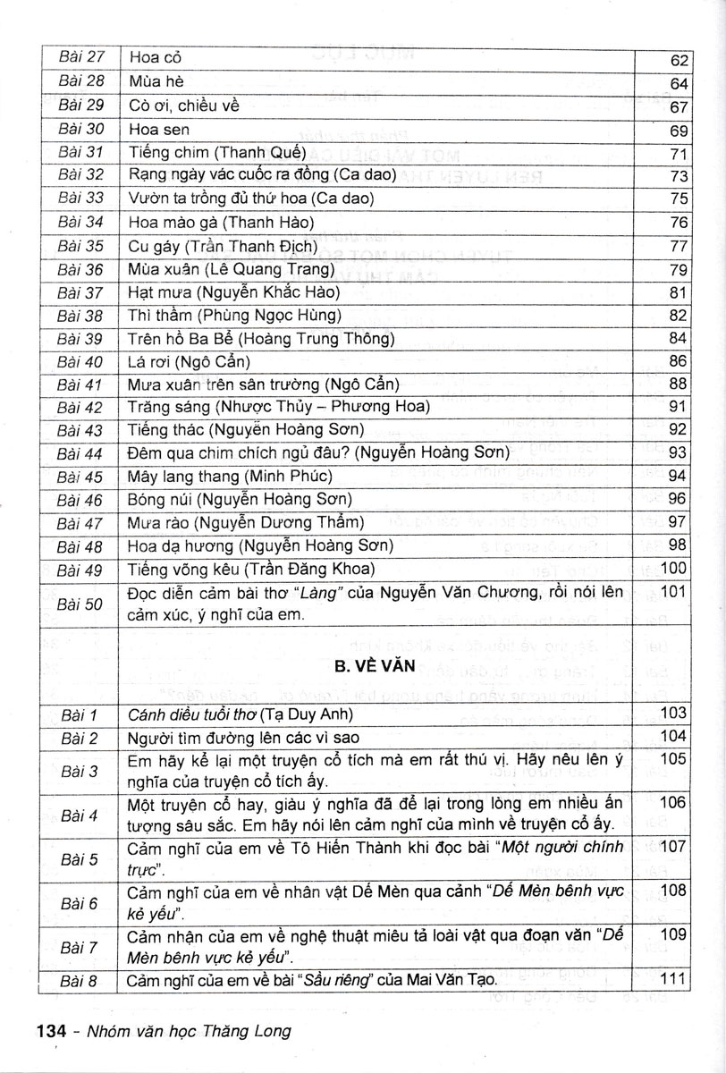 Cảm Thụ Văn Học Dành Cho Học Sinh Lớp 4