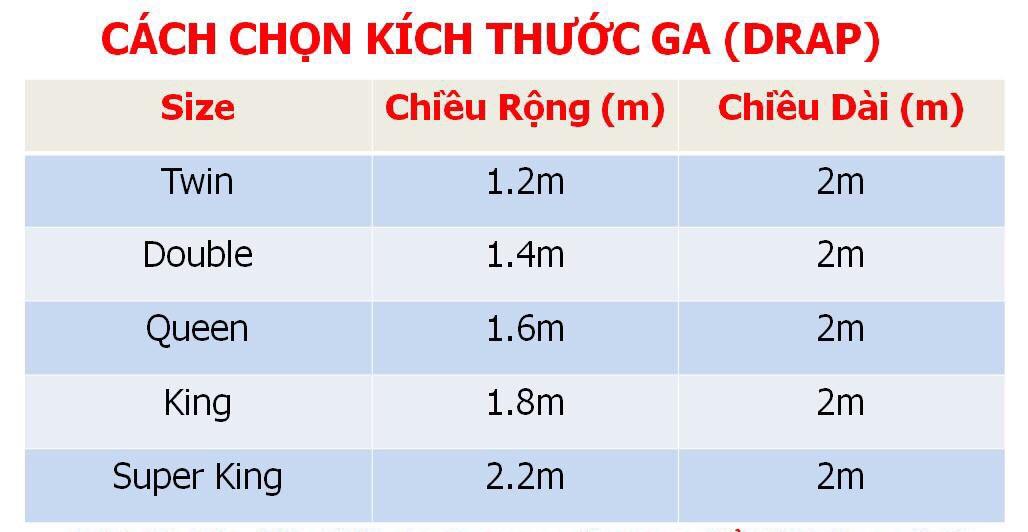 Bộ Ga Chun Vỏ Gối Cotton Poly Siêu Đẹp