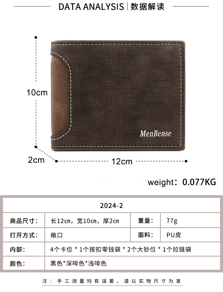 Ví bóp nam gập đôi da Menbensen giá rẻ MIM MG52