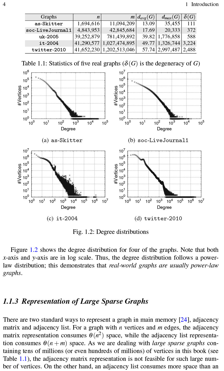 Cohesive Subgraph Computation over Large Sparse Graphs