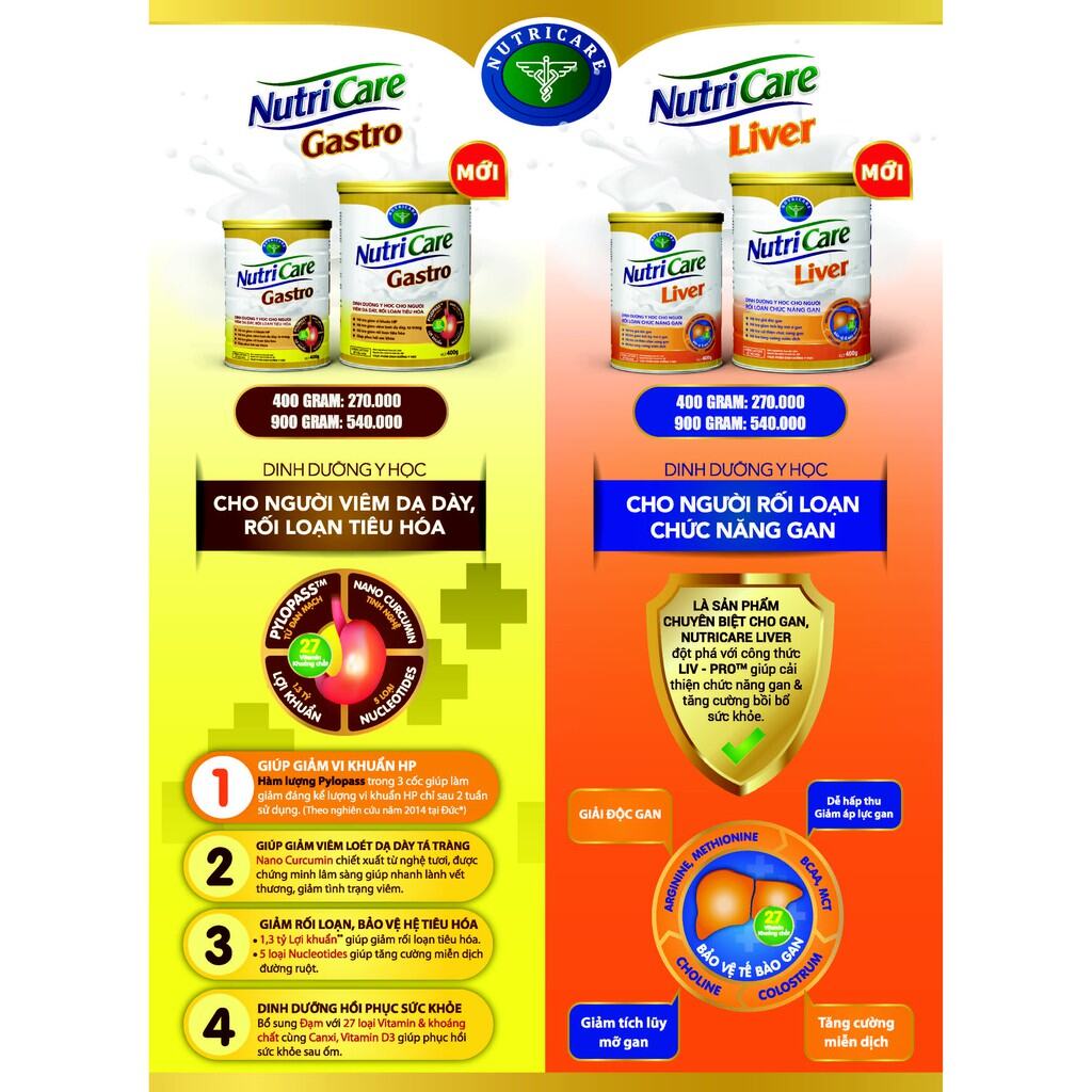 Sữa bột Nutricare Gastro lon 900g [Dinh dưỡng Y học dành cho người bệnh tiêu hóa]
