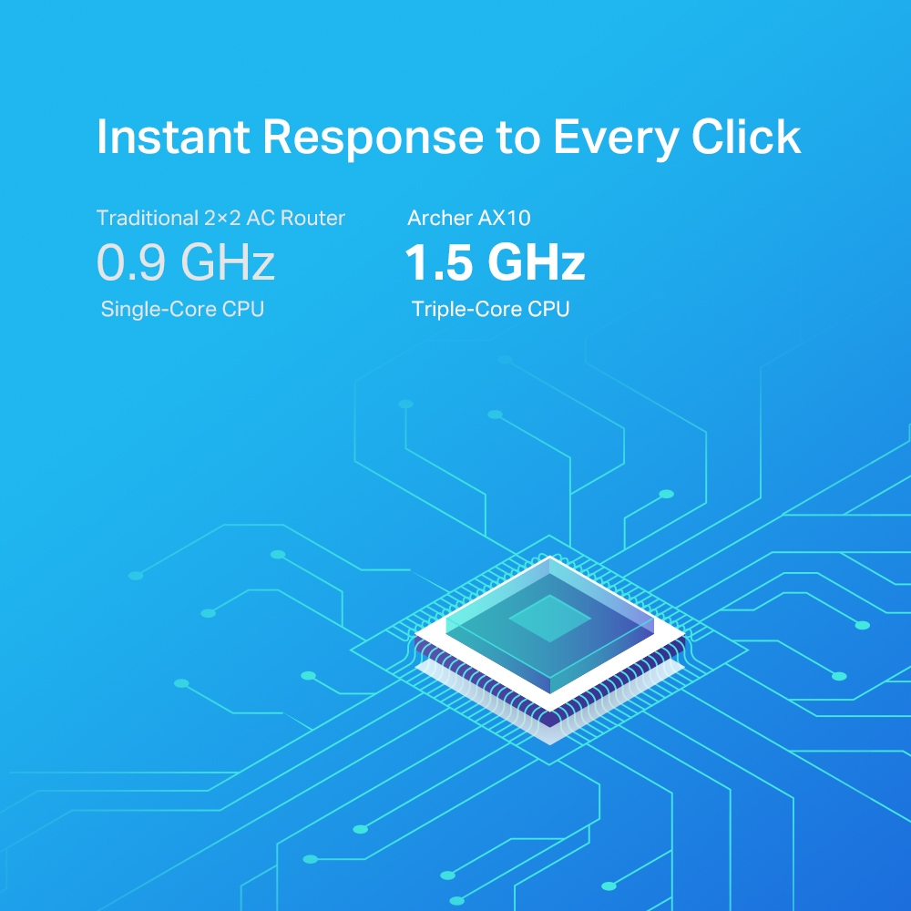 Bộ ph&aacute;t Wifi chuẩn thế hệ thứ 6 mới TP-LINK Archer AX10