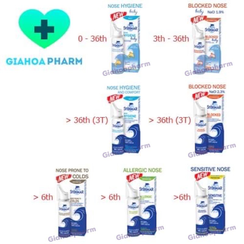 Sterimar - Dung dịch vệ sinh mũi / Xịt mũi Cá Heo