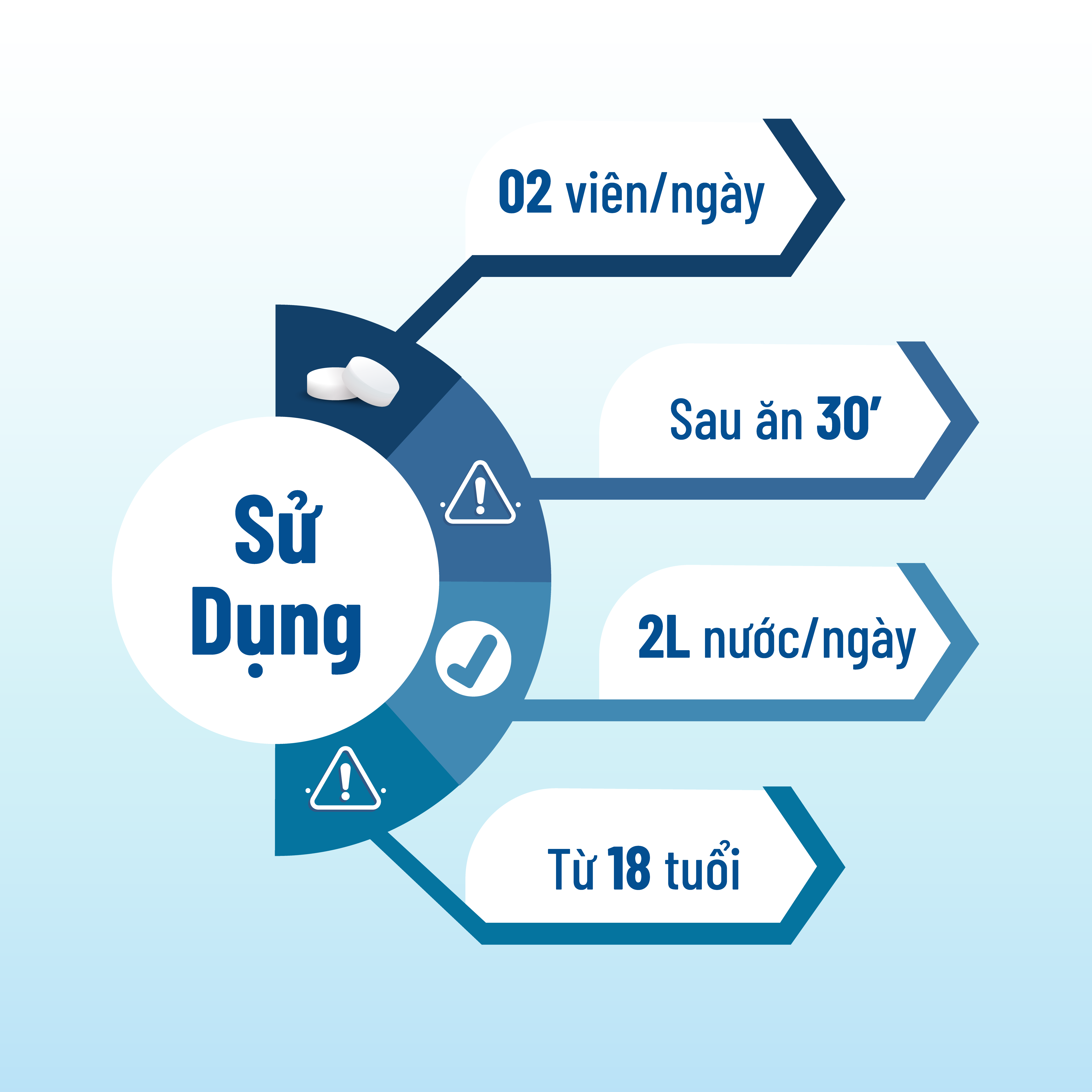 Viên Uống 4000 FU Orihiro 60 Viên