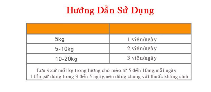 9 viên trị ho cho chó mèo