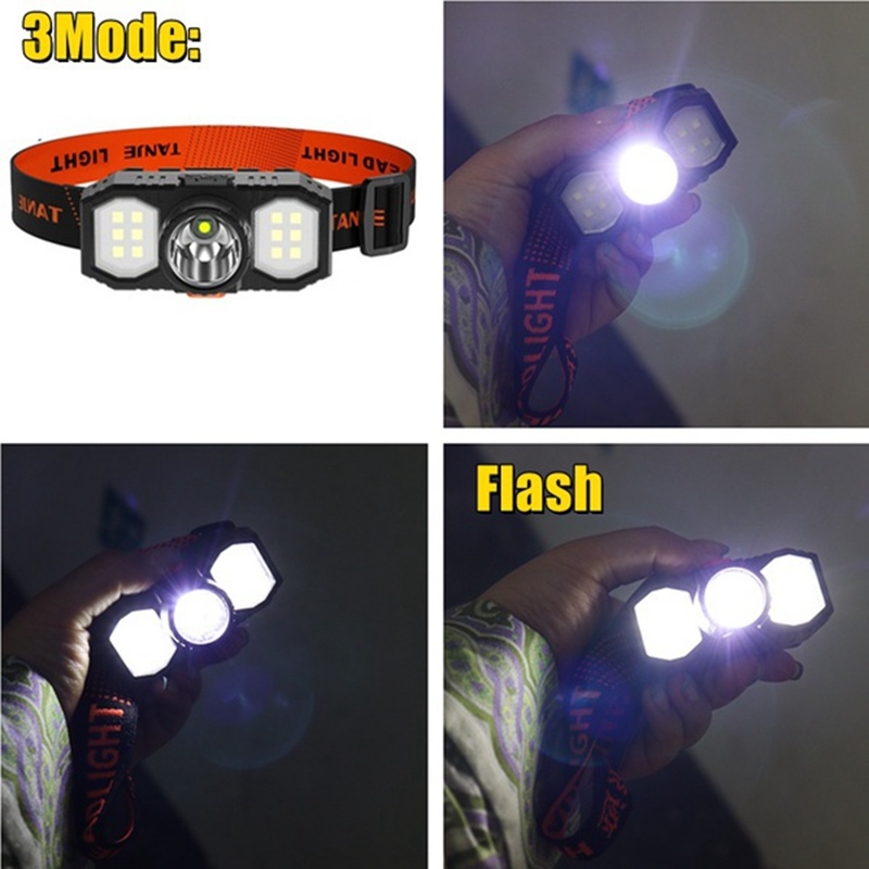 LED Headlamp USB Rechargeable Headlights with Built-in Battery Flashlights 3 Lighting Modes for Fishing Running