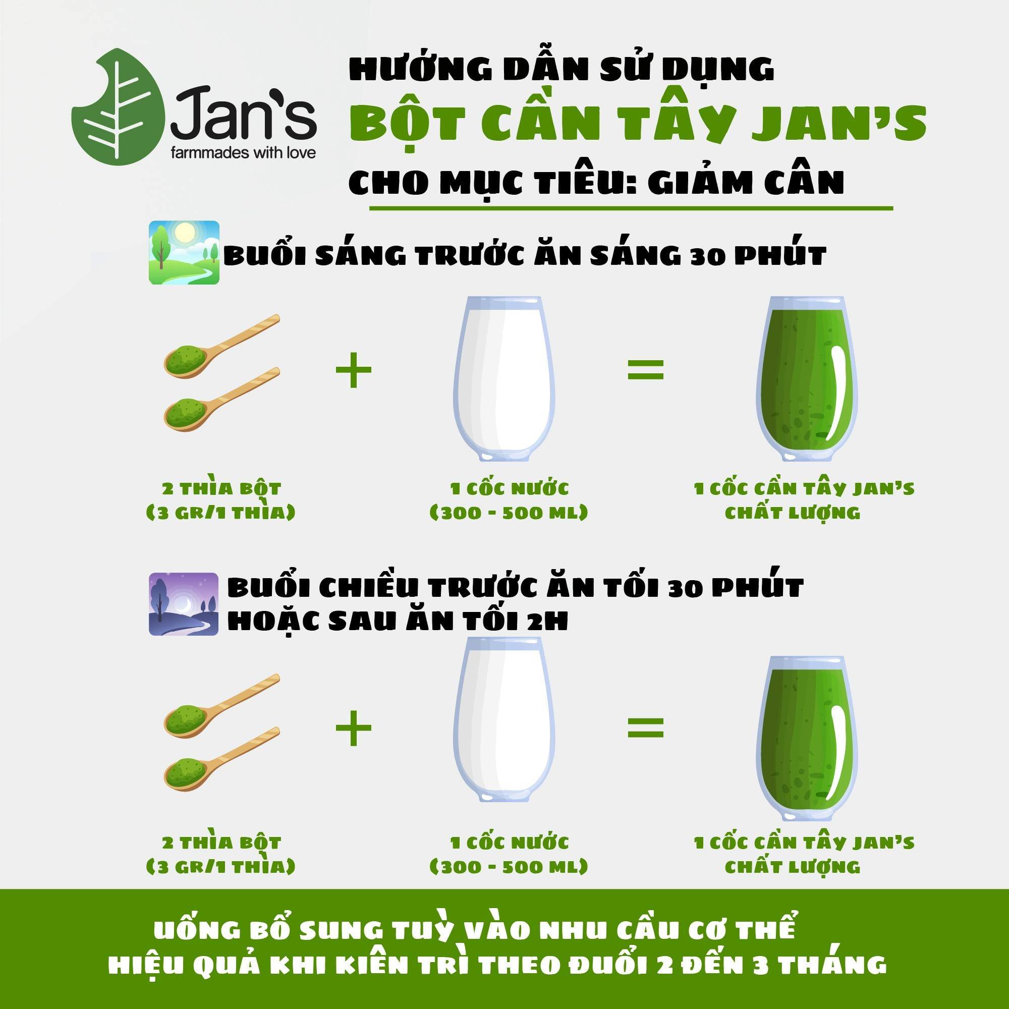 Bột cần tây Jan's túi 20 gói 60gr