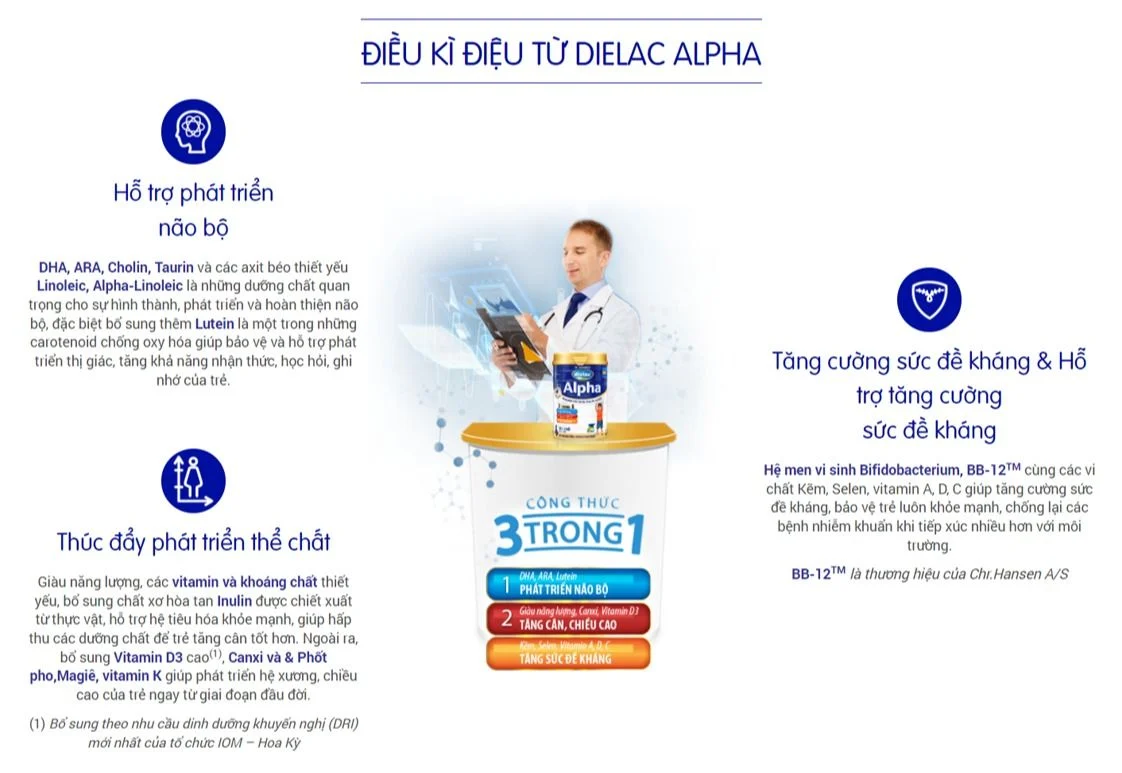 Sữa bột Dielac Alpha 4 (1500g)