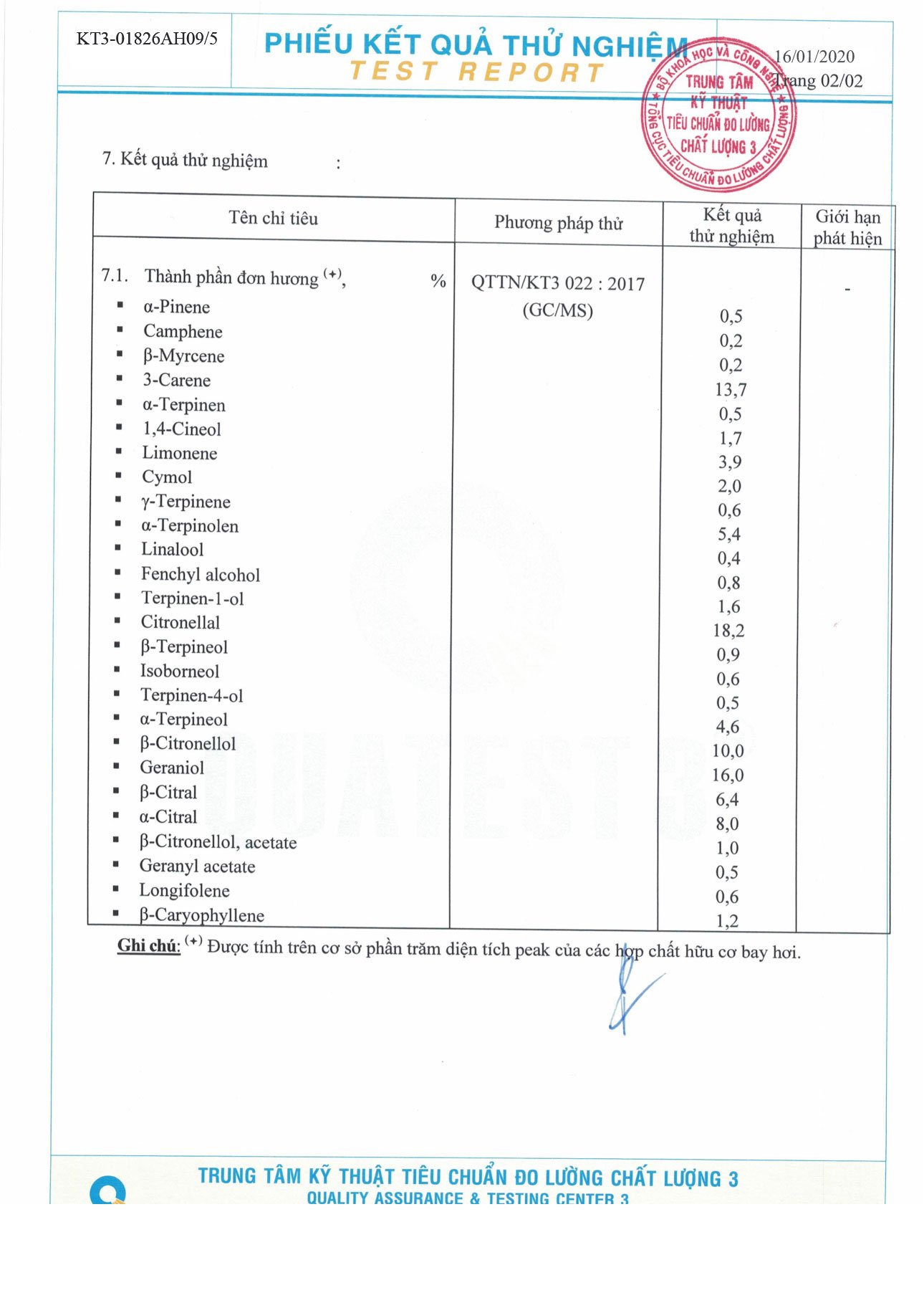 Tinh dầu Sả Java An Nhiên Nguyên Chất  Xông Phòng I Thư Giãn 10ml