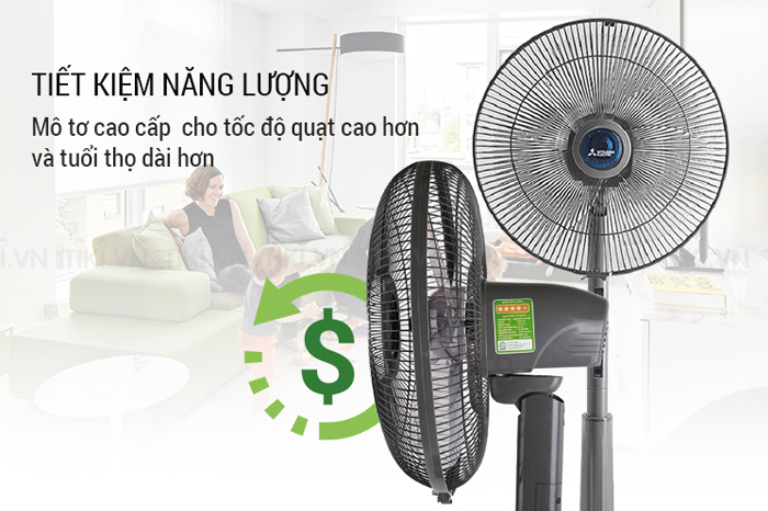 Stand Fan Mitsubishi LV16S-RB