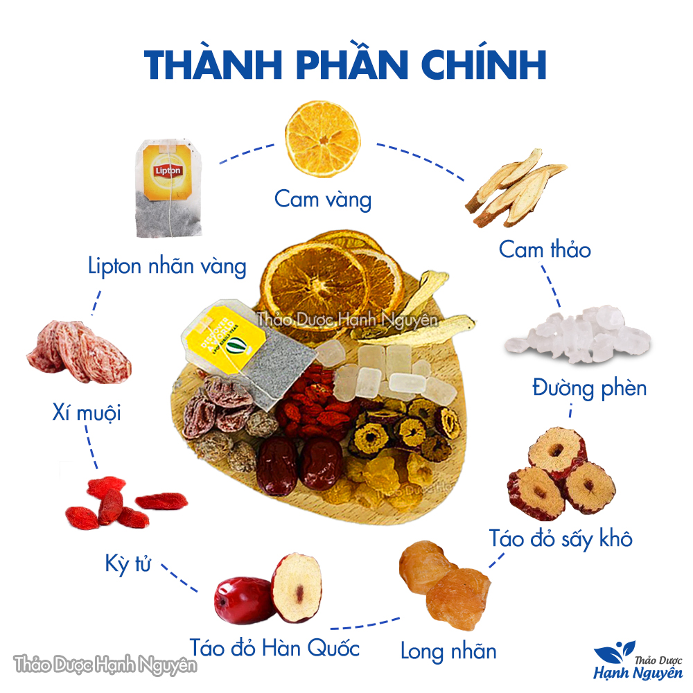 Trà lipton cam thảo xí muội 1 set, trà lipton thảo mộc thơm ngon, thanh nhiệt, giải khát ngày hè