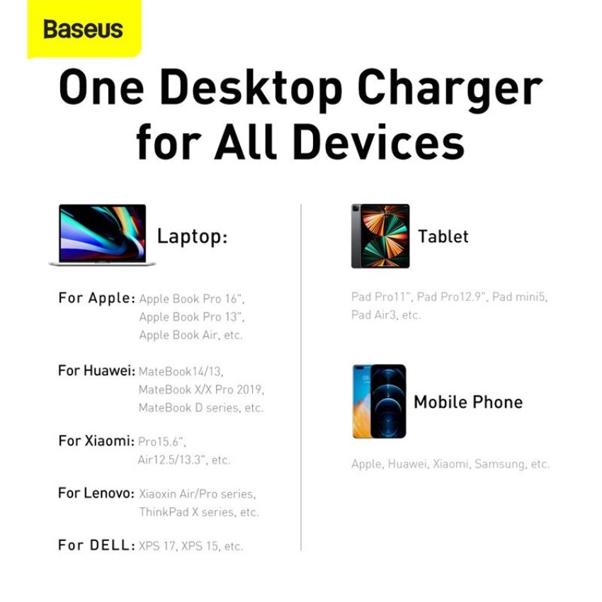 Bộ sạc Baseus GaN3 Pro 100W Desktop Fast Charger 2U+2C US- hàng chính hãng