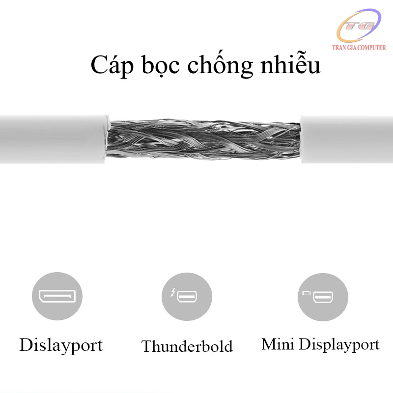 Cáp chuyển Mini Displayport sang Displayport (âm) Ugreen 10445