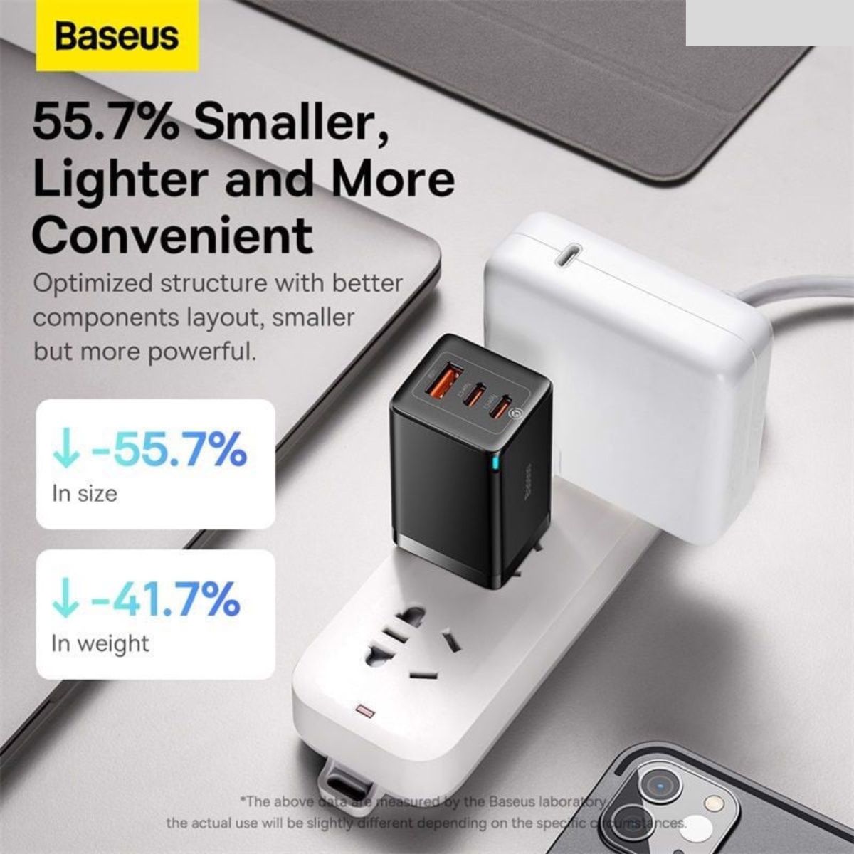 Bộ sạc nhanh Baseus GaN5 Pro Quick Charger 2C+U 65W- CCGP