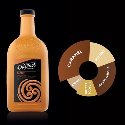 Dvg Caramel Sauce 2L -(Sốt Caramel Hãng Dvg Chai 2L -2,6Kg)