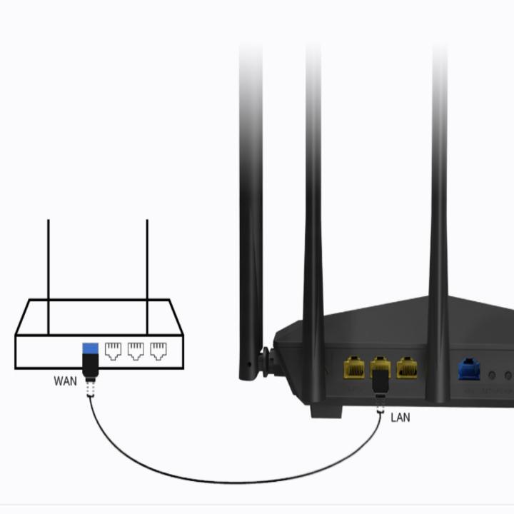 Euro Quality - Phát wifi Tenda AC7 5 râu xuyên tường DualBand 1200Mbps