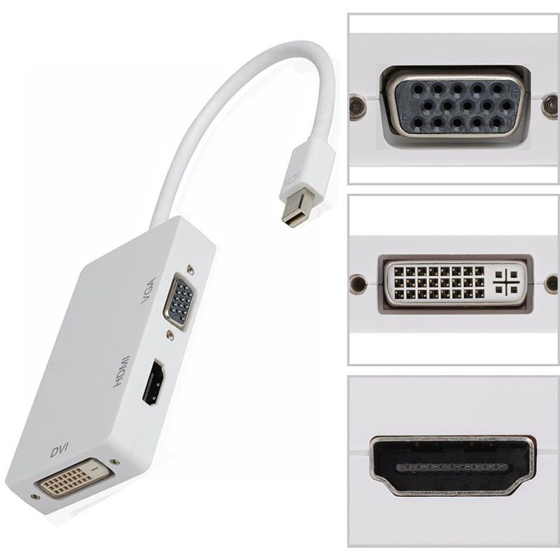 Mini Displayport to HDMI + Vga + Dvi Cable Free 1 Led Light Plugged into USB Port