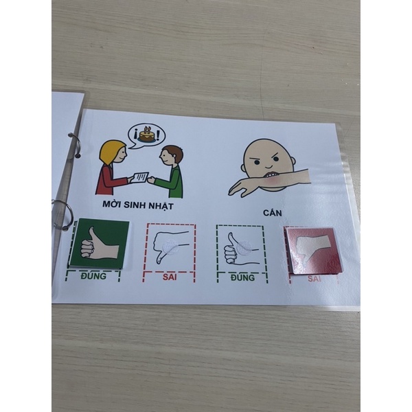 Học liệu hành vi đúng sai