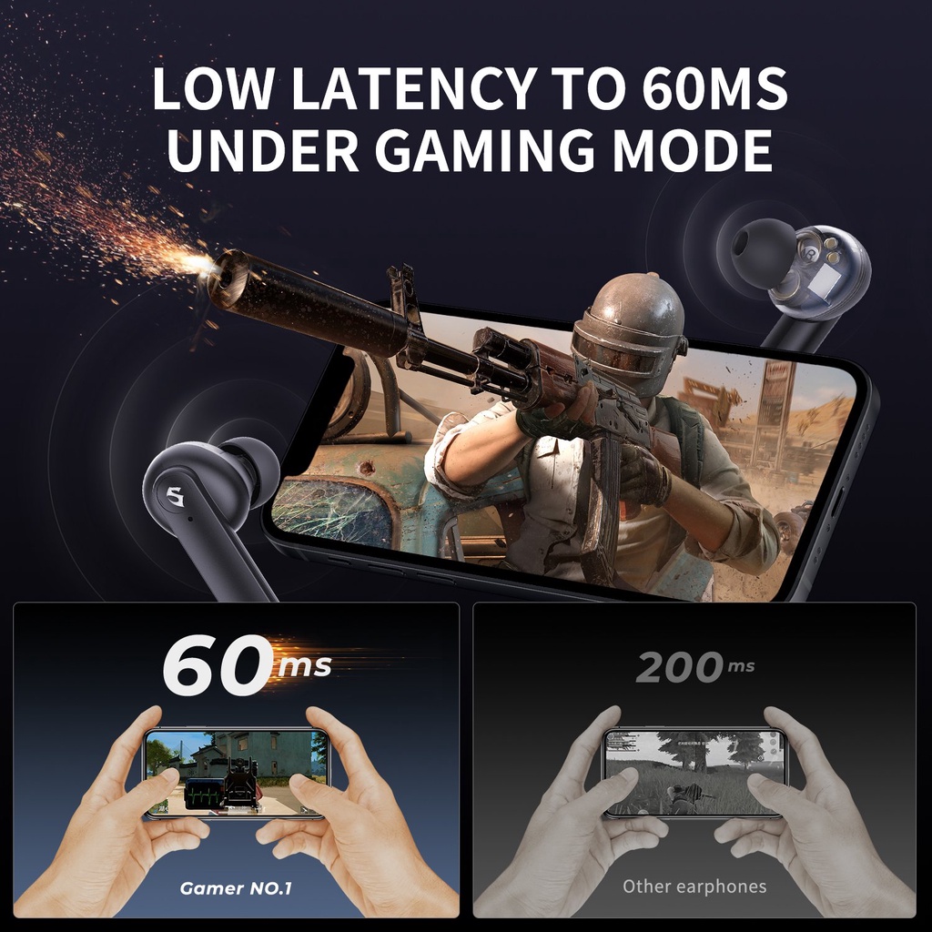 Tai Nghe Bluetooth SoundPeats Gamer No.1