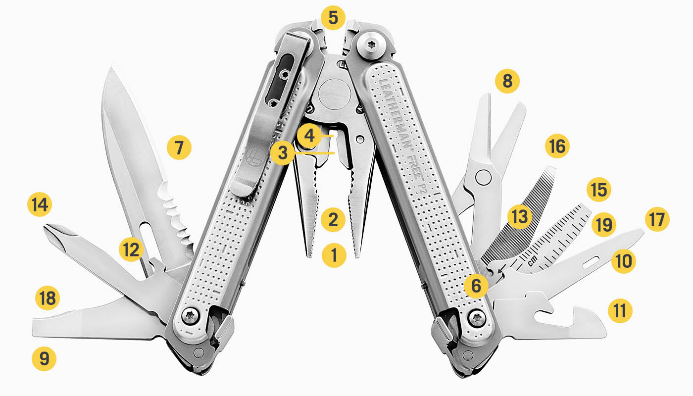 LEATHERMAN P2 KÌM ĐA NĂNG [Hàng chuẩn, xáchtay US]