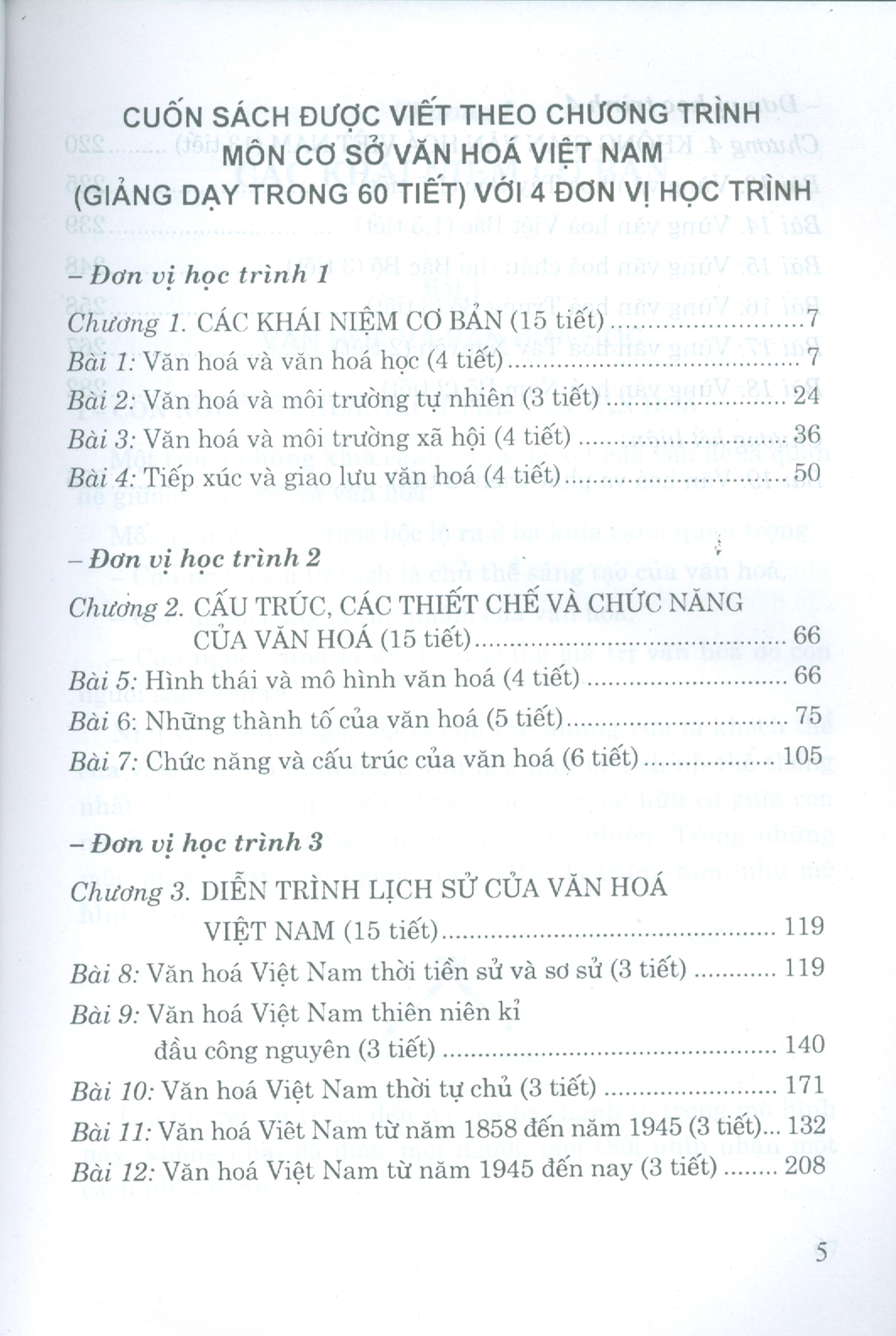 Cơ Sở Văn Hóa Việt Nam