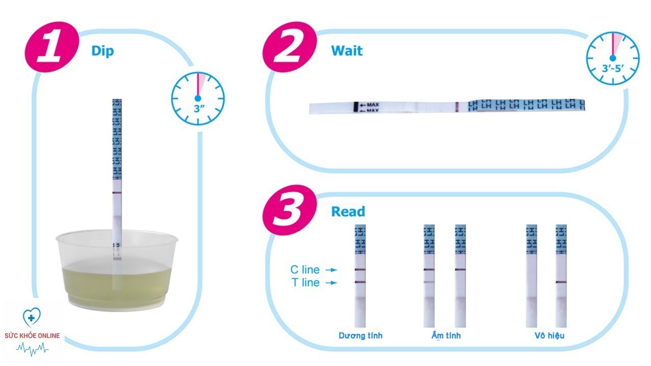 Que thử rụng trứng Ovutana (Hộp 12 Que)