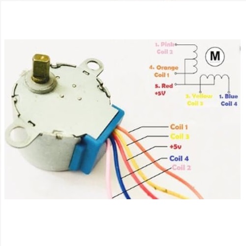 Động cơ bước mini 5v  28BYJ-48 (4 pha, 5 dây)