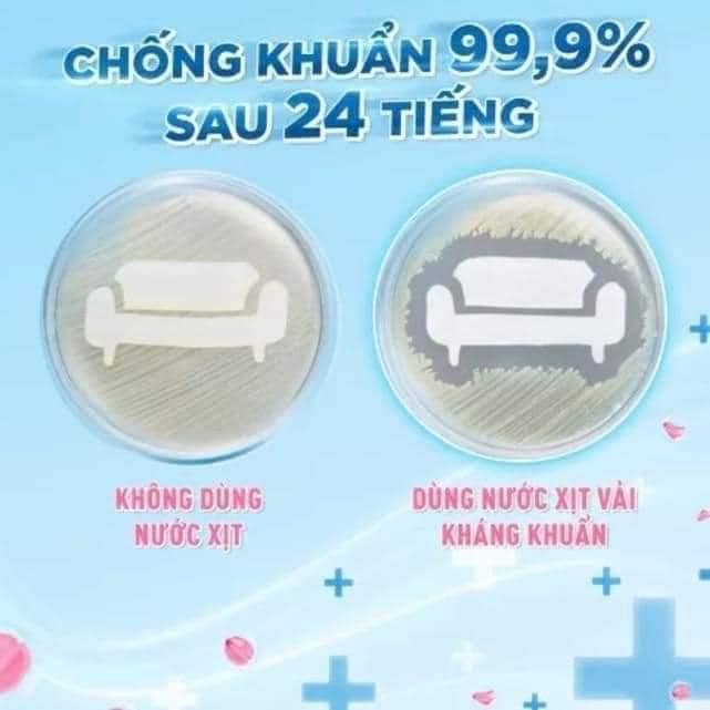 Xịt Thơm Downy Hương Nước Hoa Thái Lan 370ml